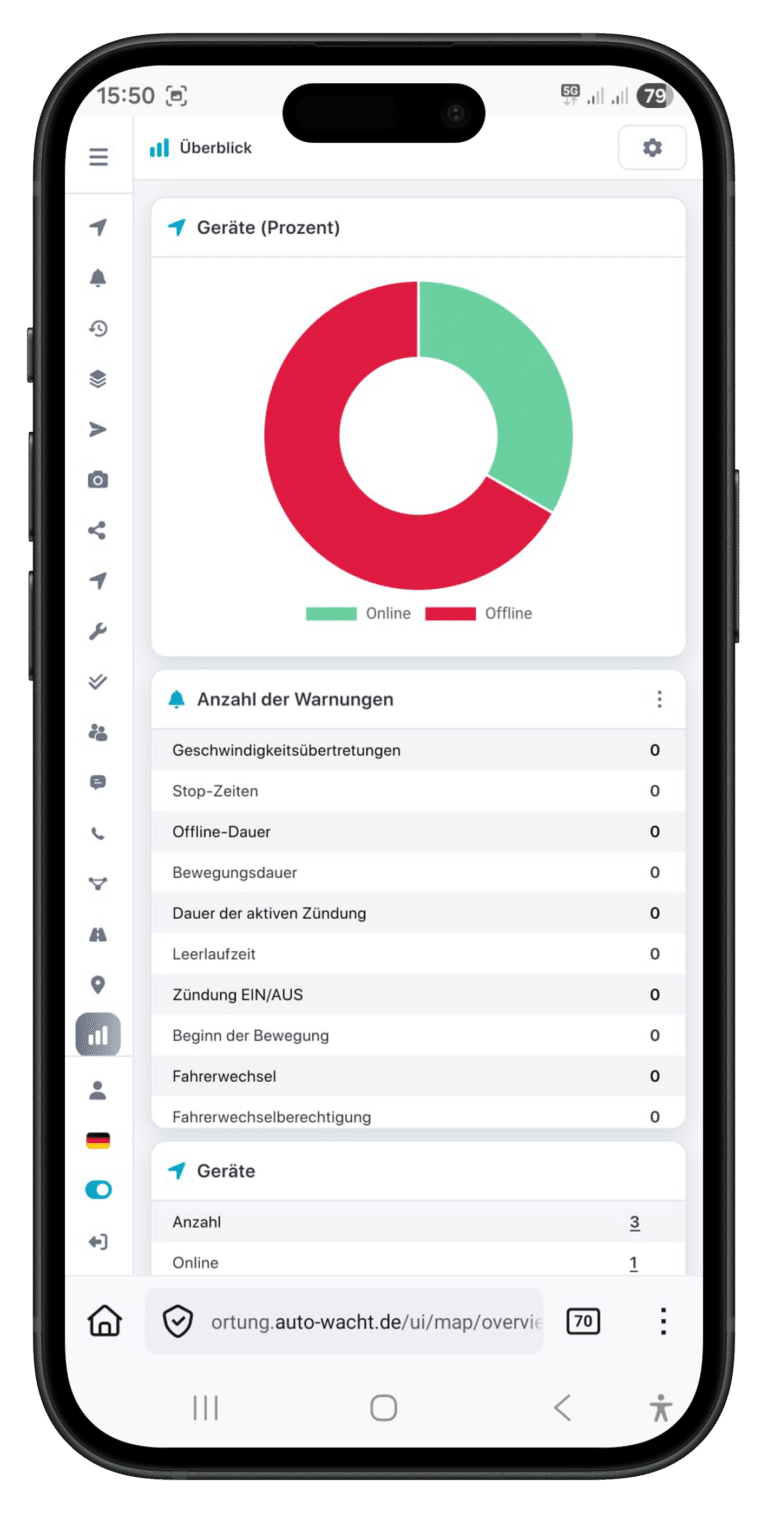 Analytik_Berichte_Responsiv-portrait