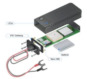 Auto Wacht GPS Tracker VGT Pro 4